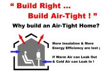 Build Right build Airtight