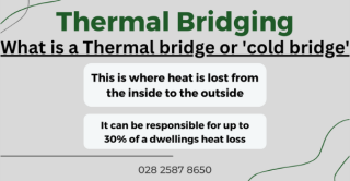 thermal bridging 