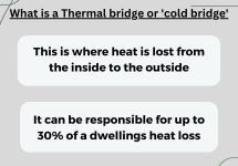 airtight building using thermal bridging