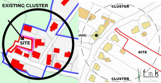 cluster site 